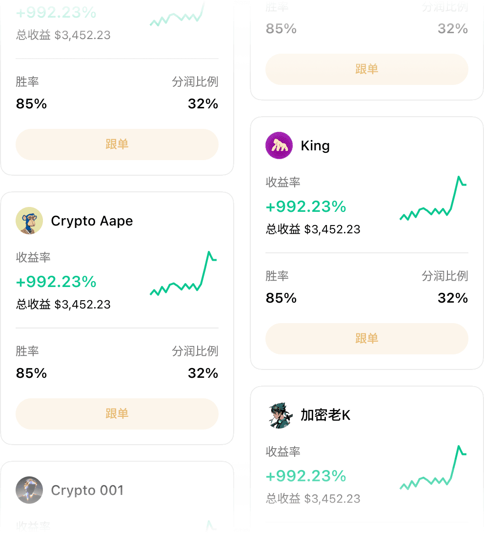 Copy Trading Feature
